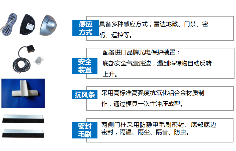 快速卷簾門價(jià)格